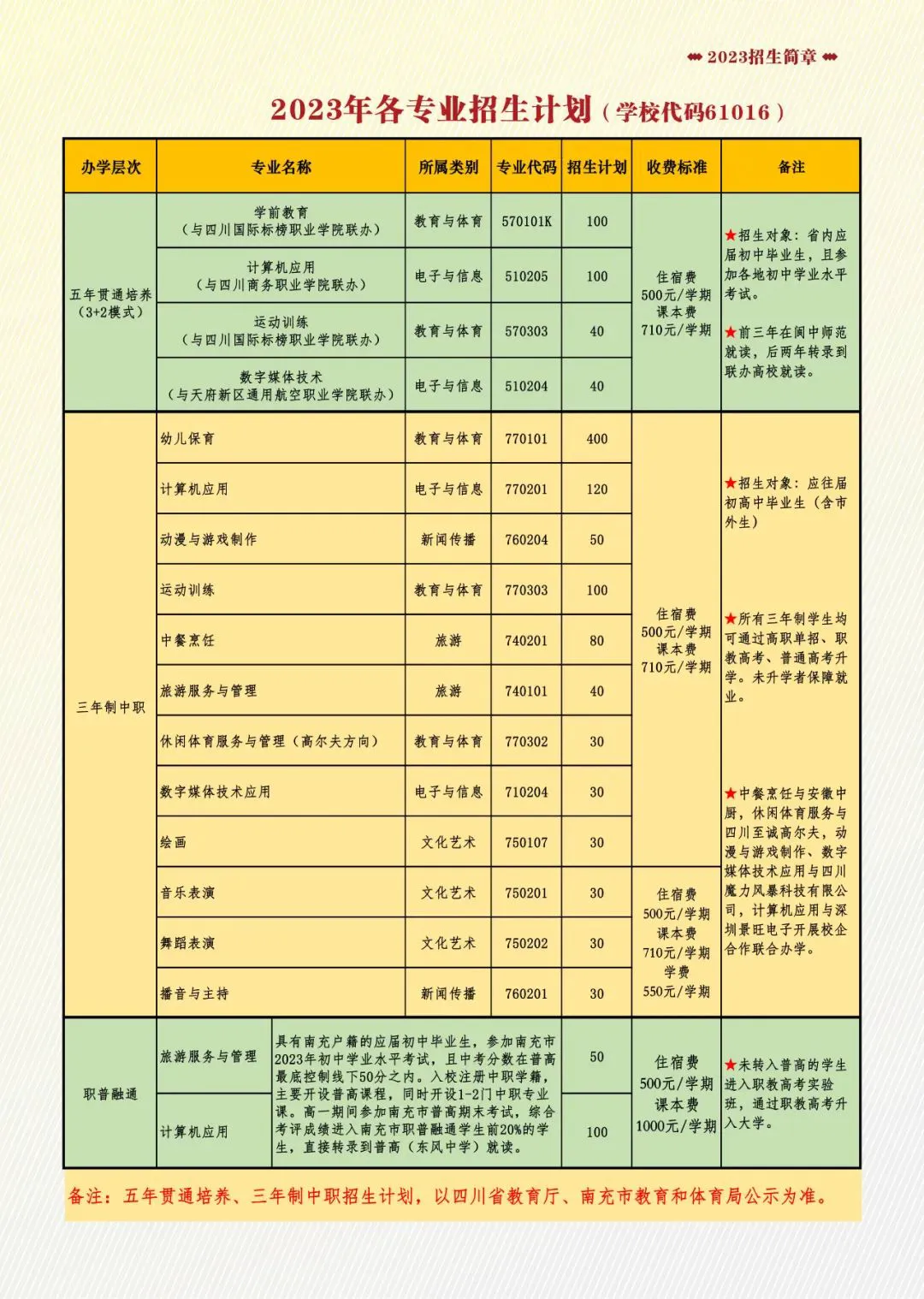 篮球模拟训练中的体能训练解决方案_0