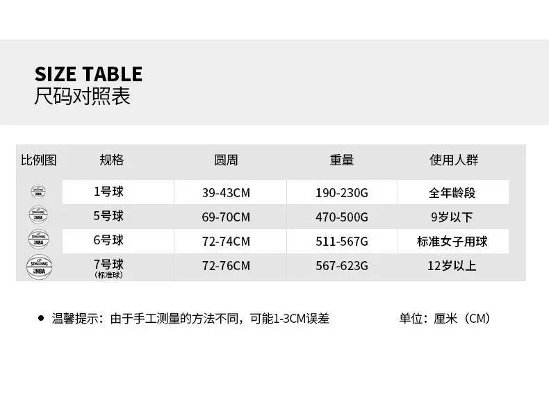 篮球模拟训练中的体能训练解决方案_1
